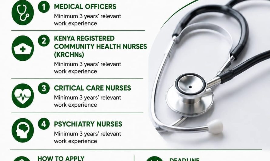 Job Listing: Healthcare Vacancies at Ram Hospital Kisii